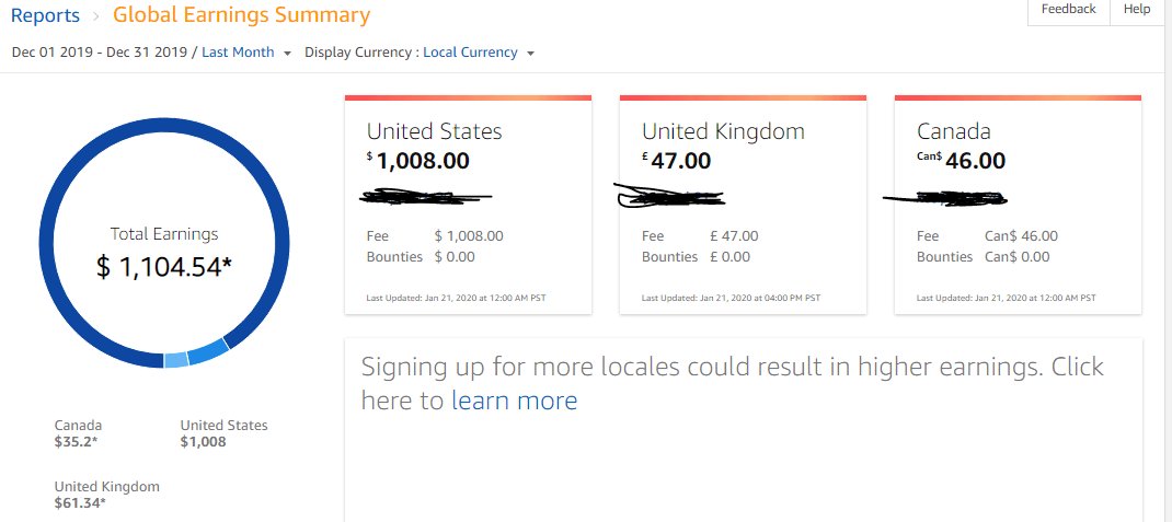 December Amazon Affiliate Program earnings